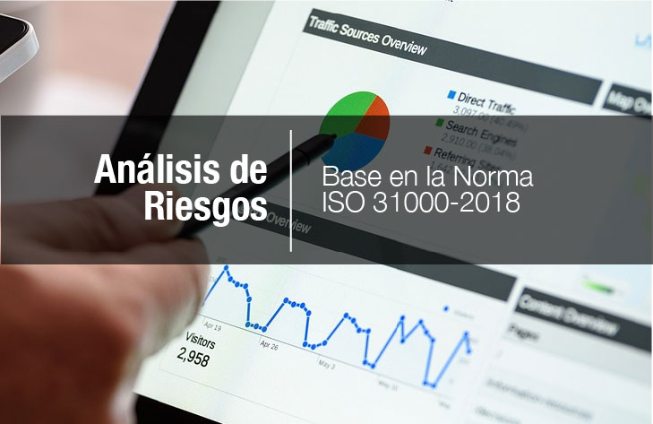 Análisis de Riesgo con base en la Norma ISO 31000-2018