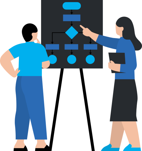 Entrenamientos Especializados
